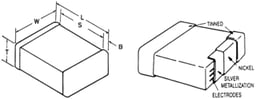 C0603C221J5GAC by Yageo Group