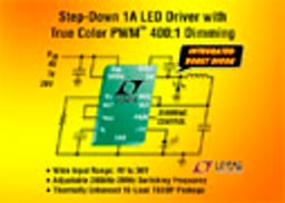 LTC3783EDHD#PBF by Analog Devices