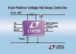 LTC4252A-1IMS#TRPBF by Analog Devices