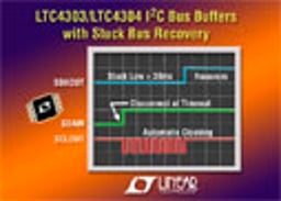 LTC2863MPS8-1#PBF by Analog Devices