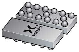 PCMF3USB3SZ by Nexperia