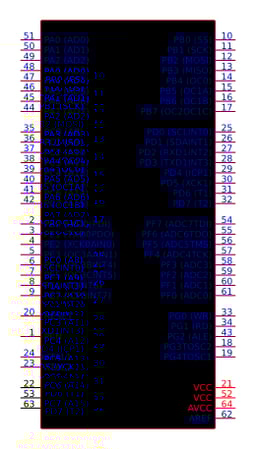 ATMEGA64A-AU by Microchip