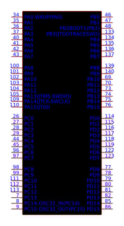 STM32F207ZET6 by STMicroelectronics