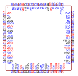 W9751G6KB-25 Winbond - RAM - Distributors, Price Comparison
