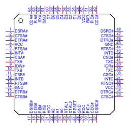 ST16C554DIQ64-F by MaxLinear