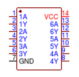 SN74HC04N by Texas Instruments
