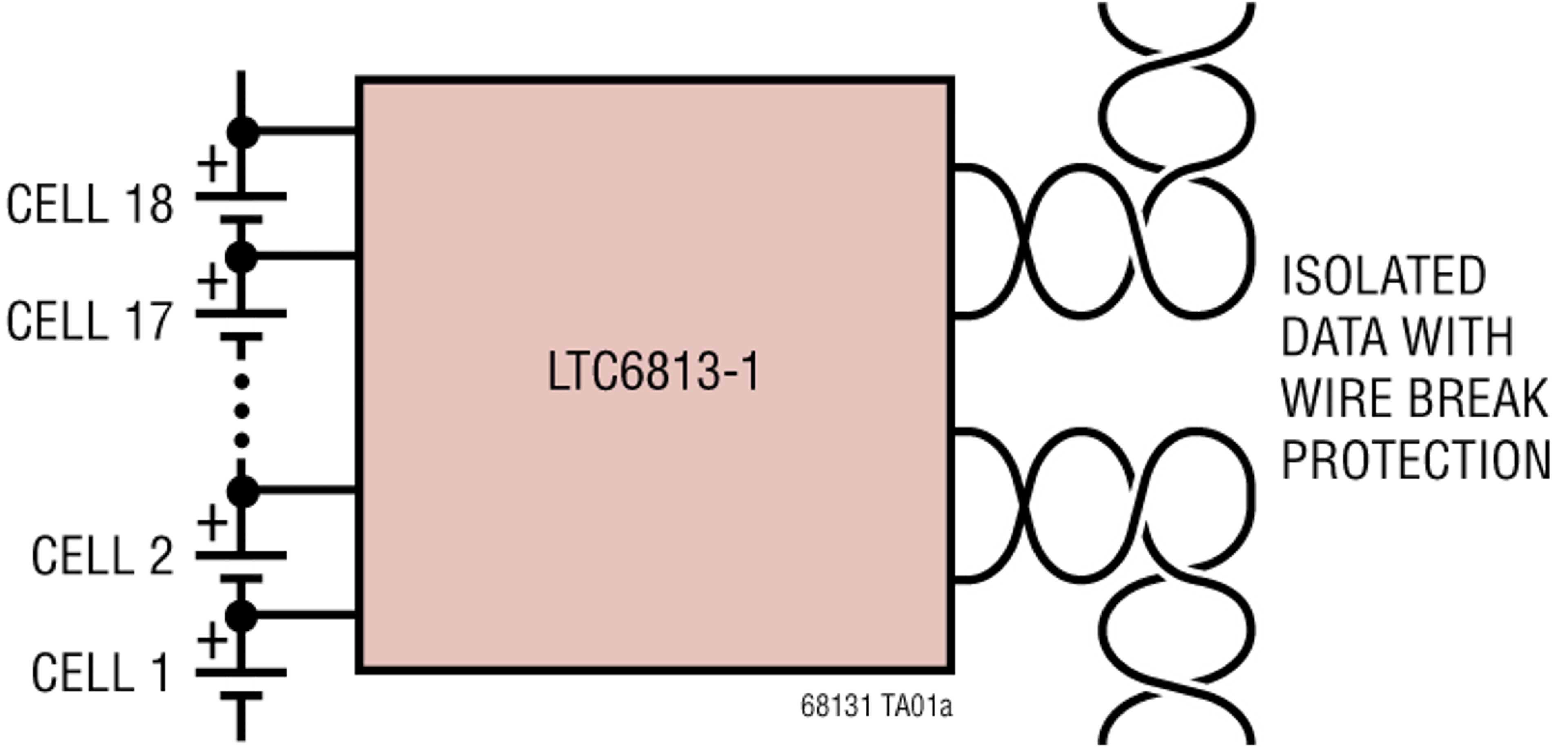 LTC6813HLWE-1#3ZZPBF by Analog Devices