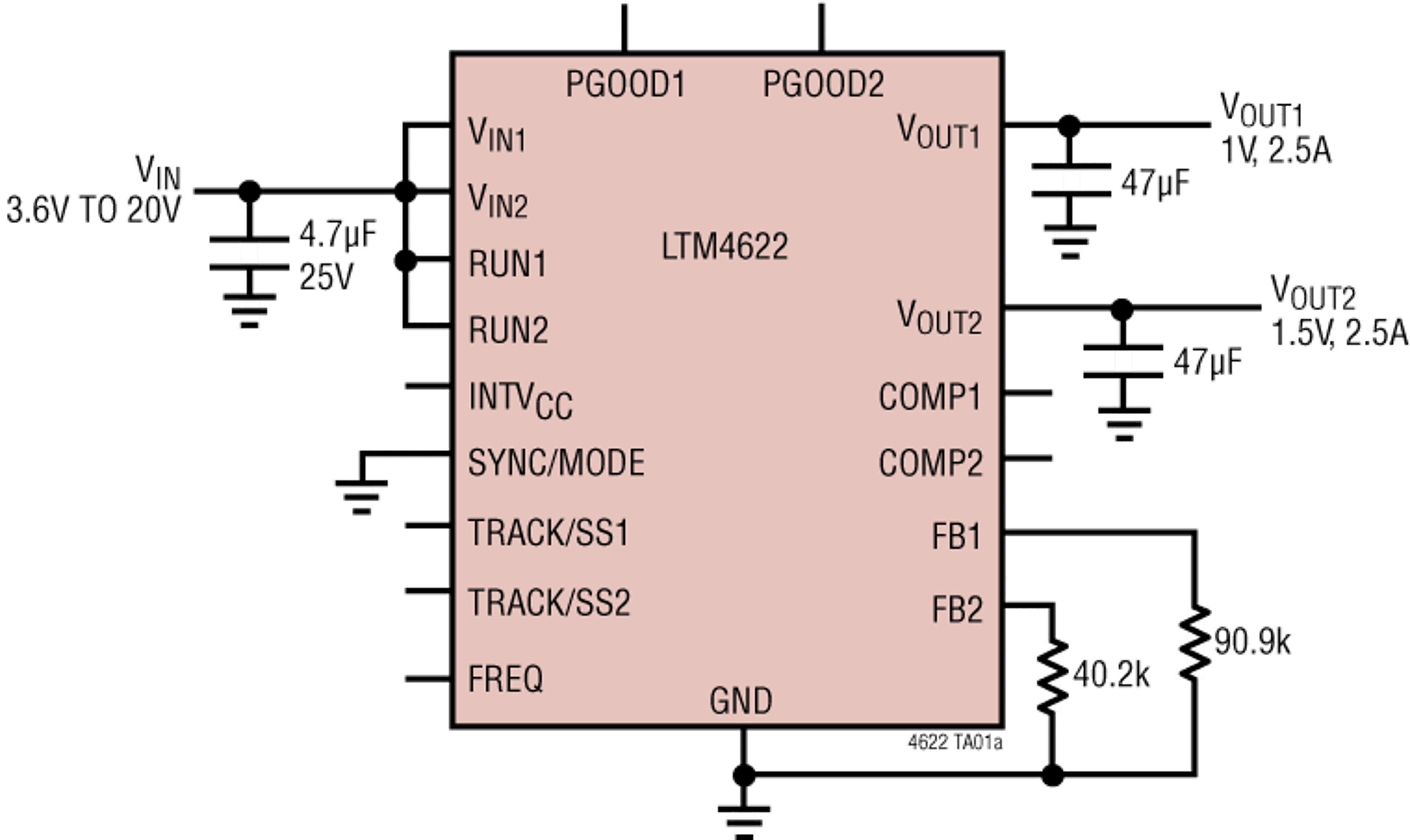 LTM4622IY#PBF by Analog Devices