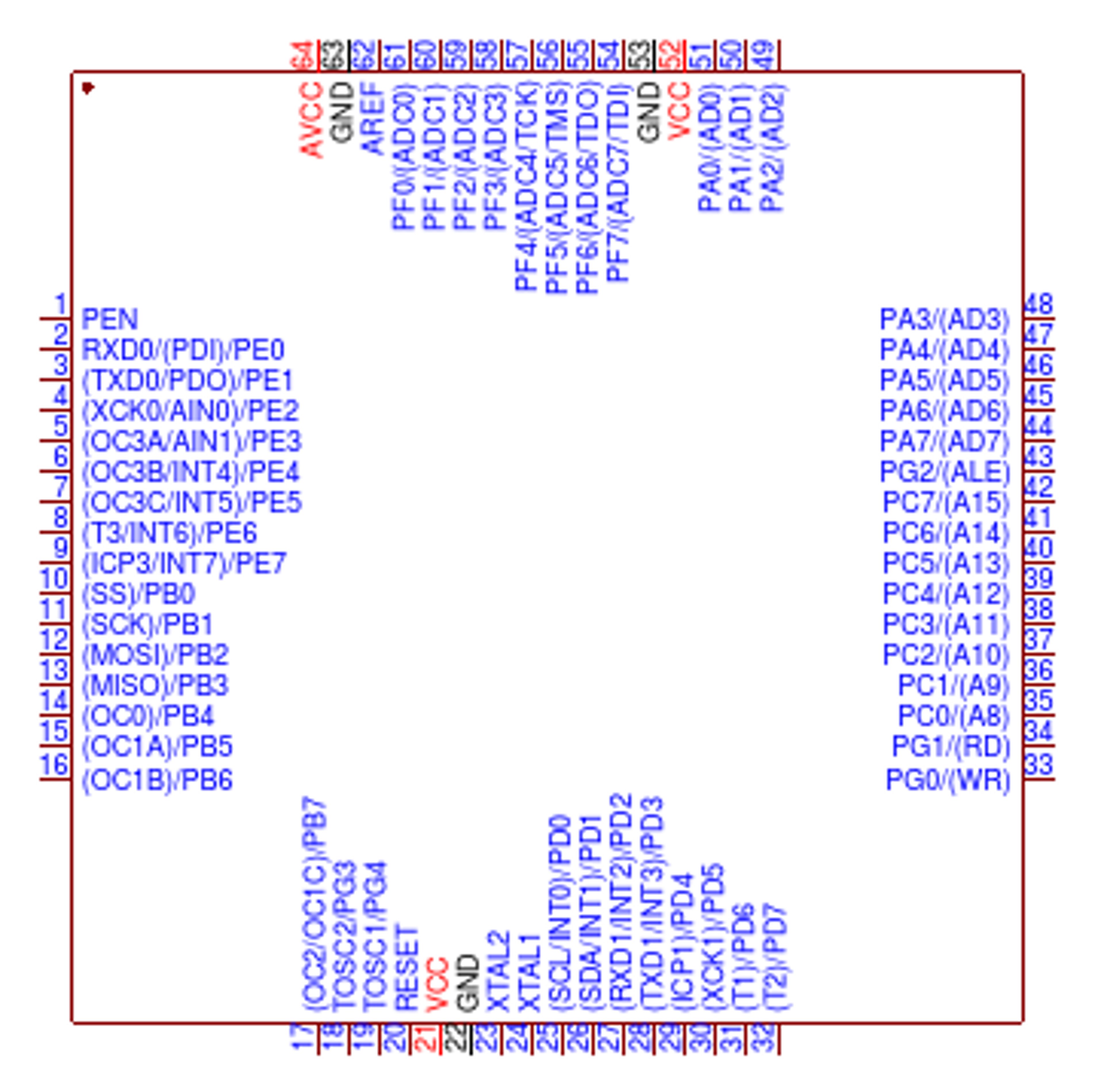 ATMEGA128-16AU by Microchip