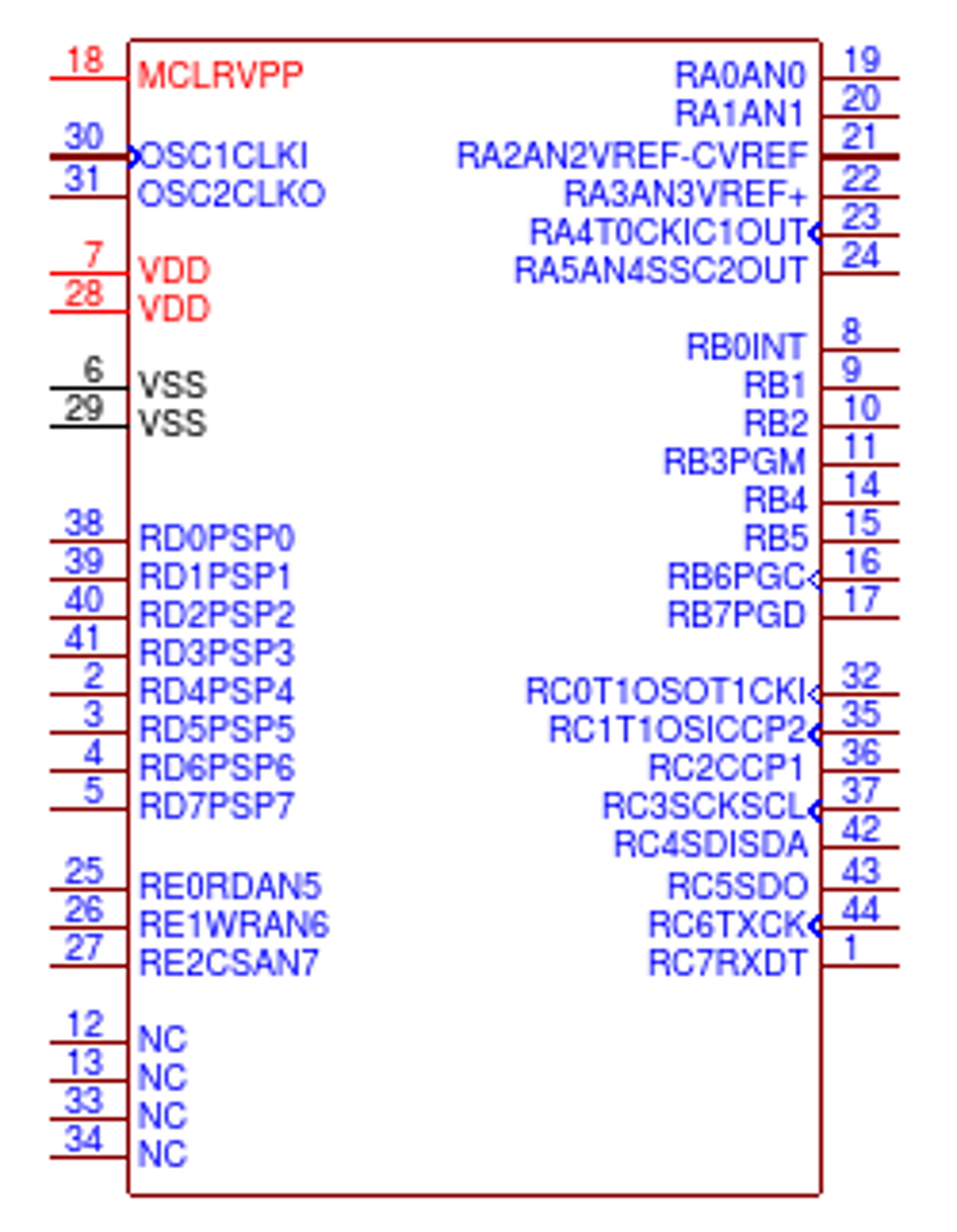 PIC16F877A-I/PT by Microchip
