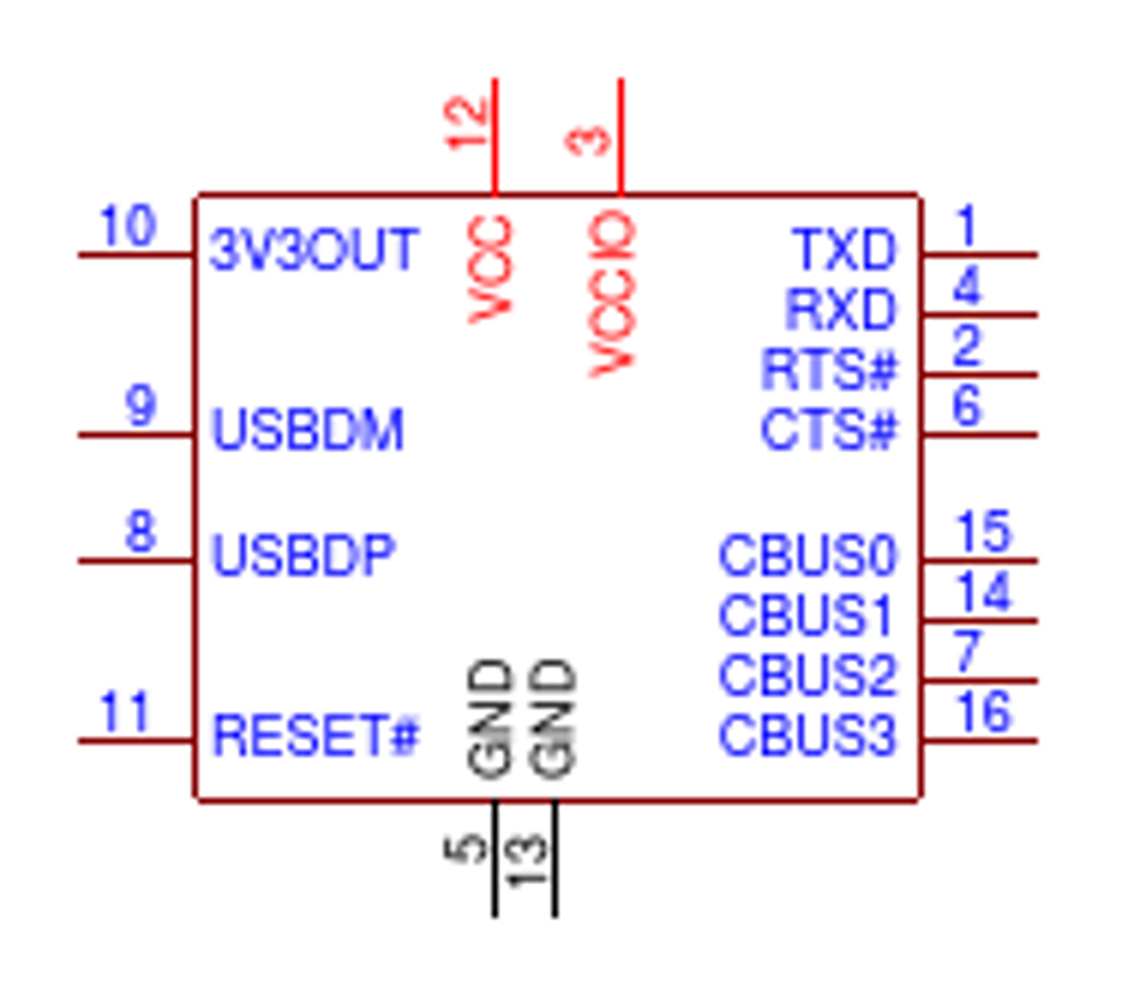 FT230XS-R by FTDI